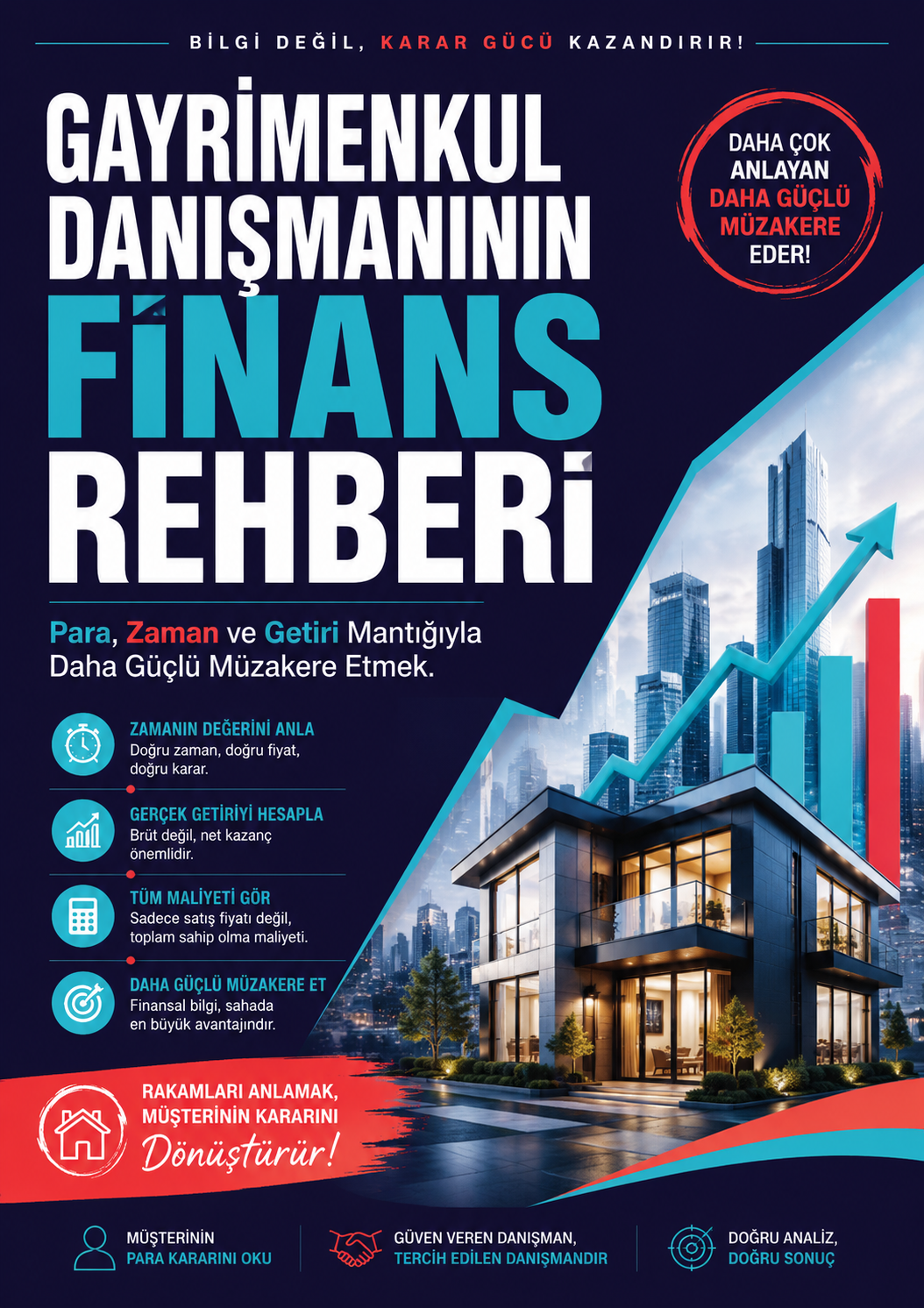 Gayrimenkul Danışmanının Finans Rehberi